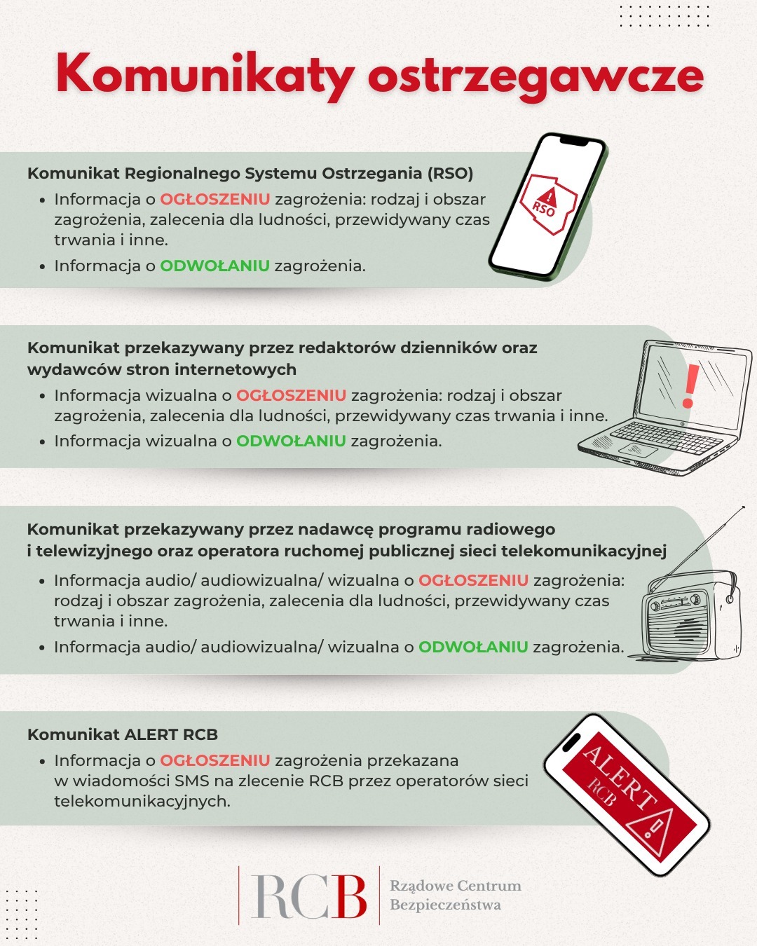 Plakat - fundusz solidarnościowy