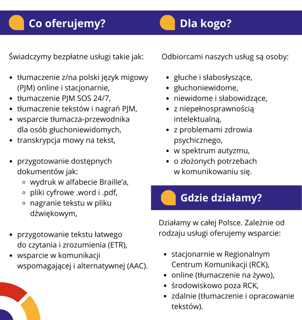 Centrum Komunikacji ulotka 2